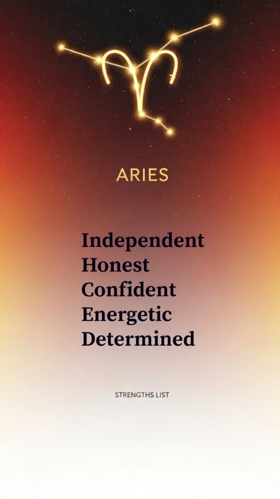 aries-strenghts