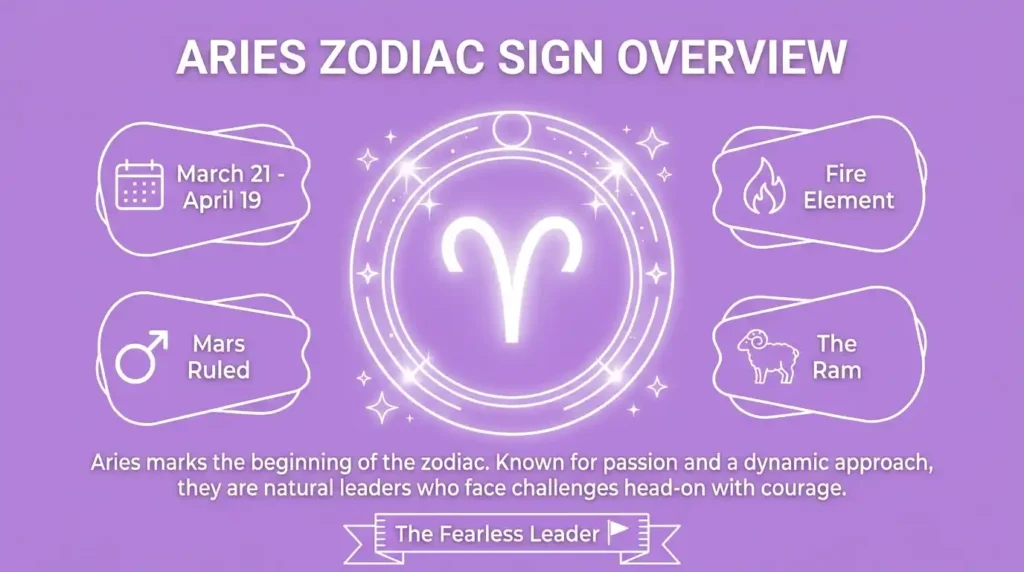 aries-zodiac-sign-overview