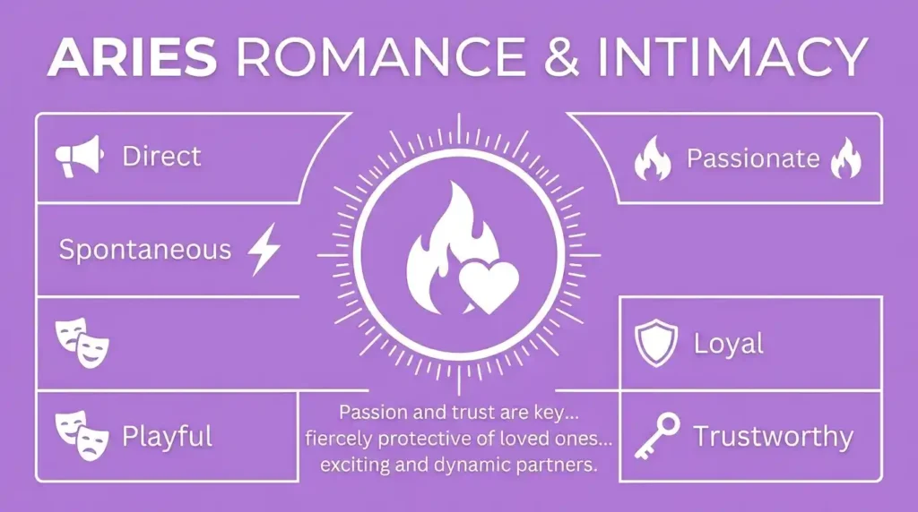 aries-in-romance-and-intimacy