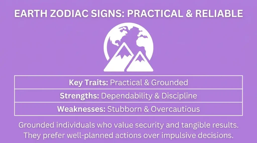 earth-zodiac-signs-taurus-virgo-and-capricorn