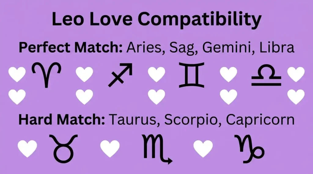 leo-love-compatibility