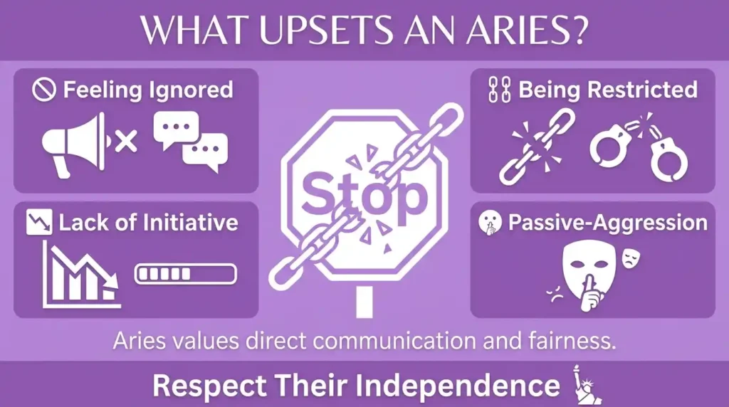 what-upsets-an-aries